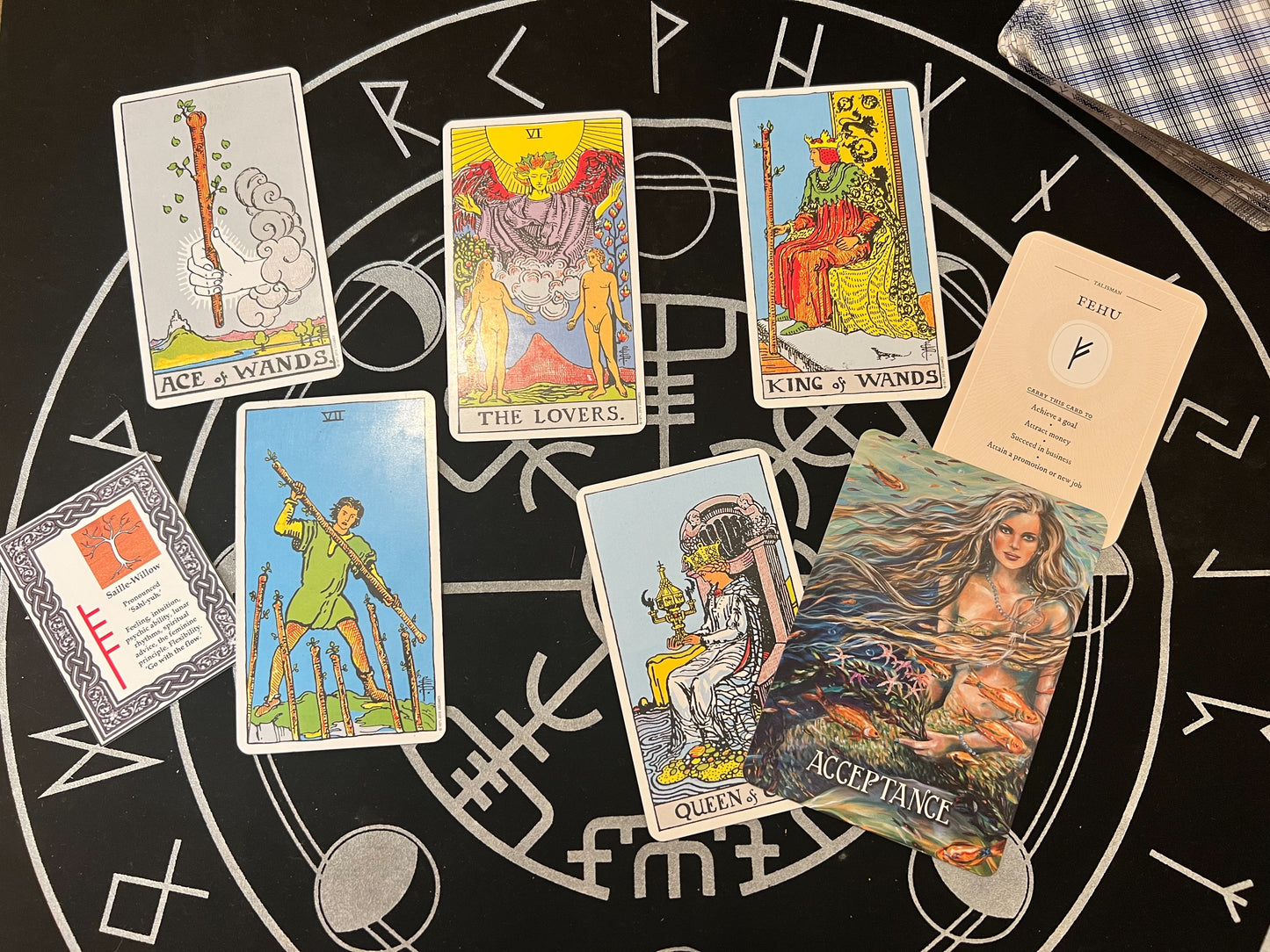 Spiritual Assessment