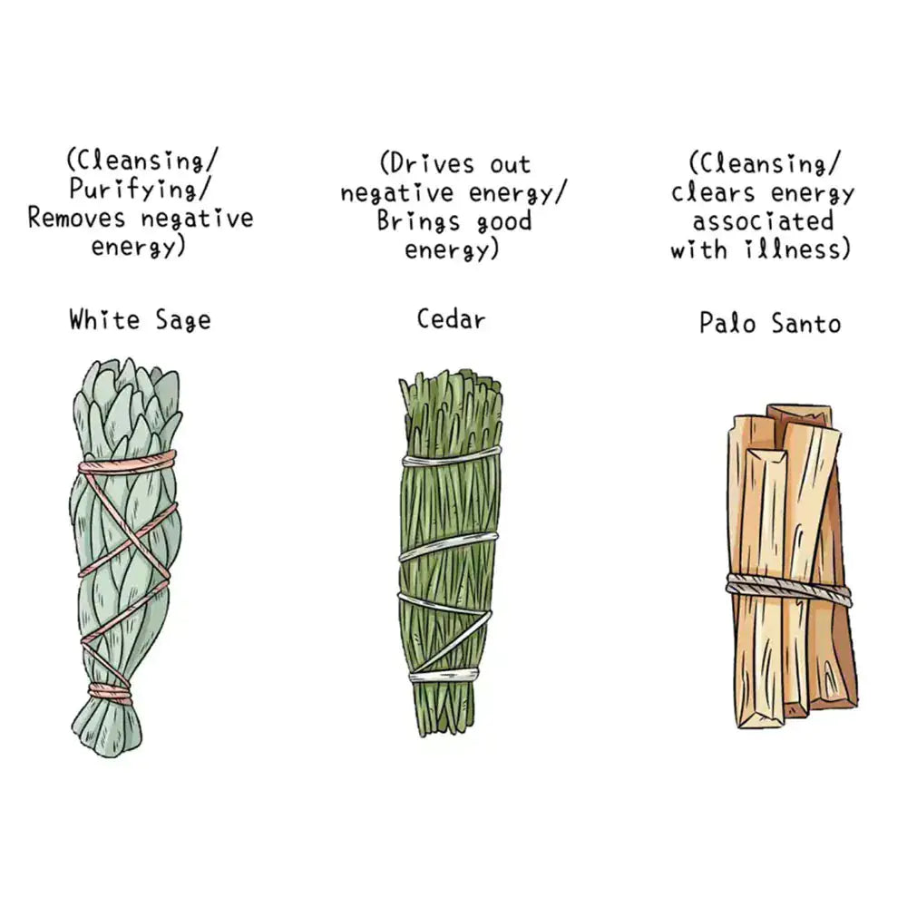 Smudge Bundles